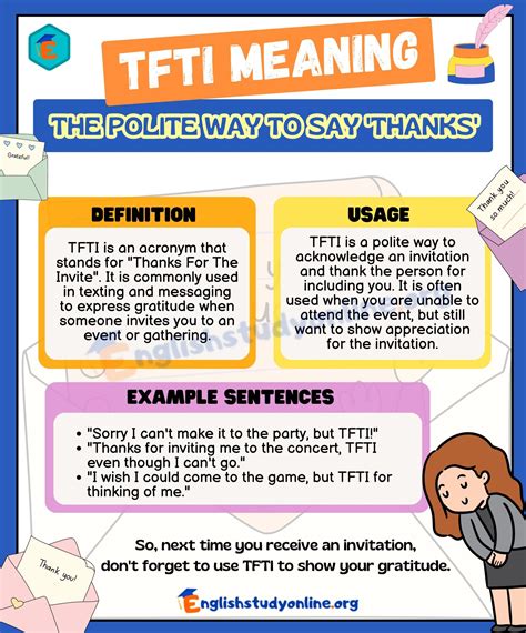 tfti meaning